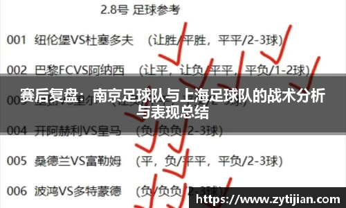 赛后复盘：南京足球队与上海足球队的战术分析与表现总结